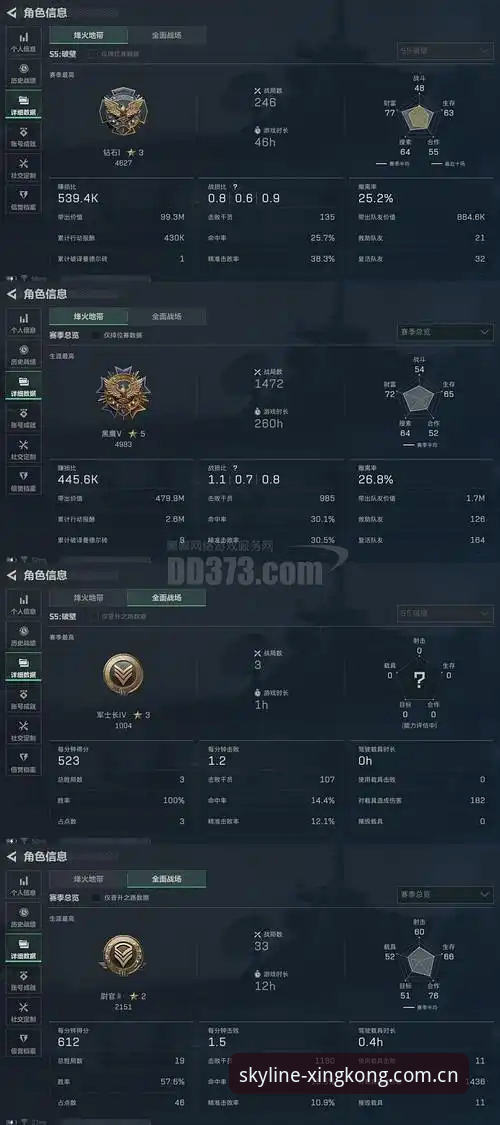天际线注解2025网页版入口 天际线注解2025网页版入口实用指南:避开这3个坑,少走冤枉路