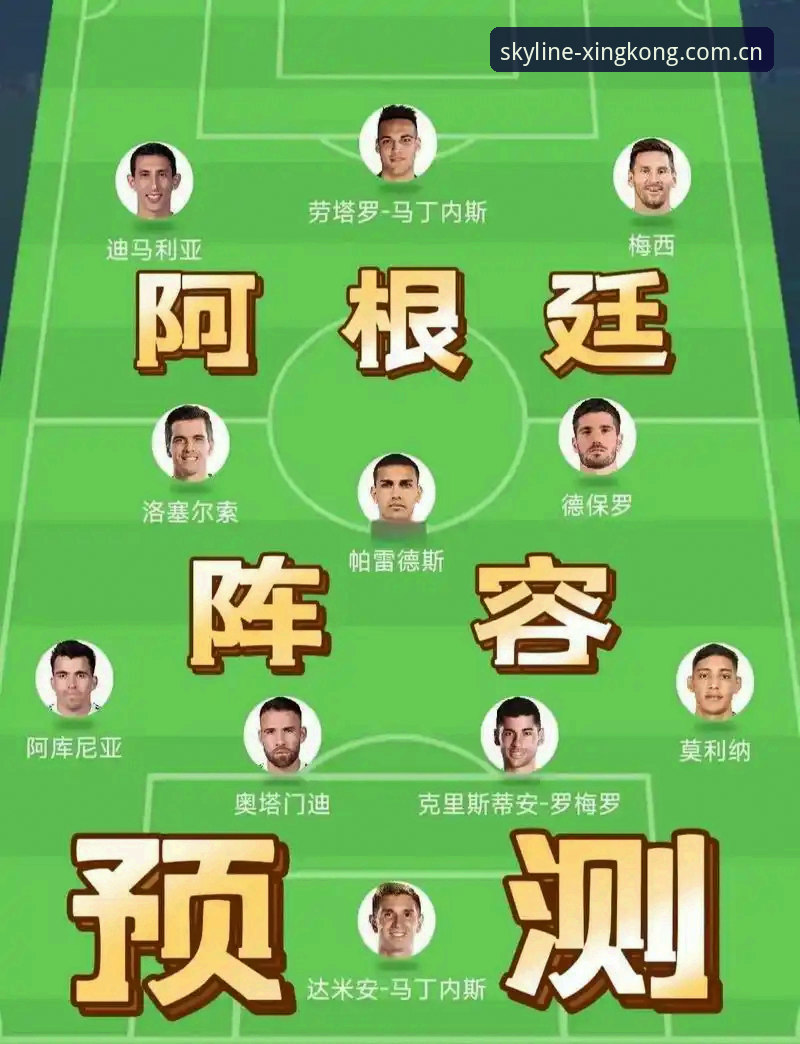 阿根廷2-0洪都拉斯：梅西缺席 vs 劳塔罗爆发，谁才是真核心？